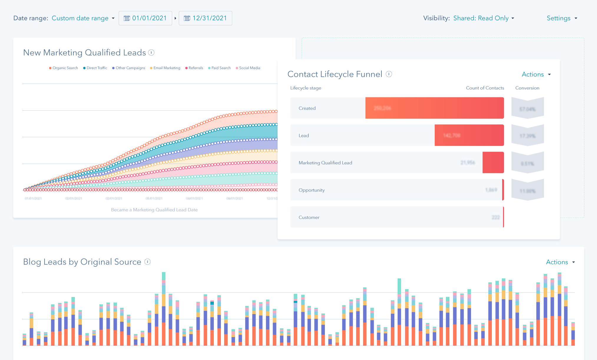 HubSpot-Reporting-Add-On-1