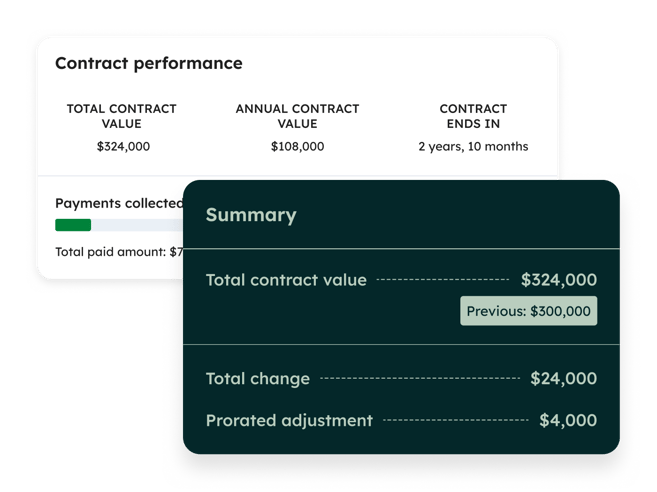 RH_Contracts_Overview_EN_03102026