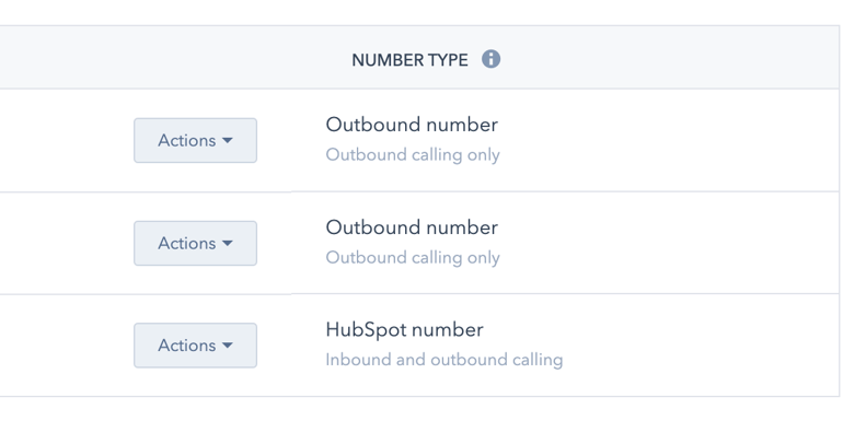 HubSpot updates inbound calling