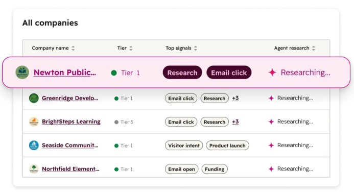 An example of the Prospecting Agent in Action, showcased by HubSpot